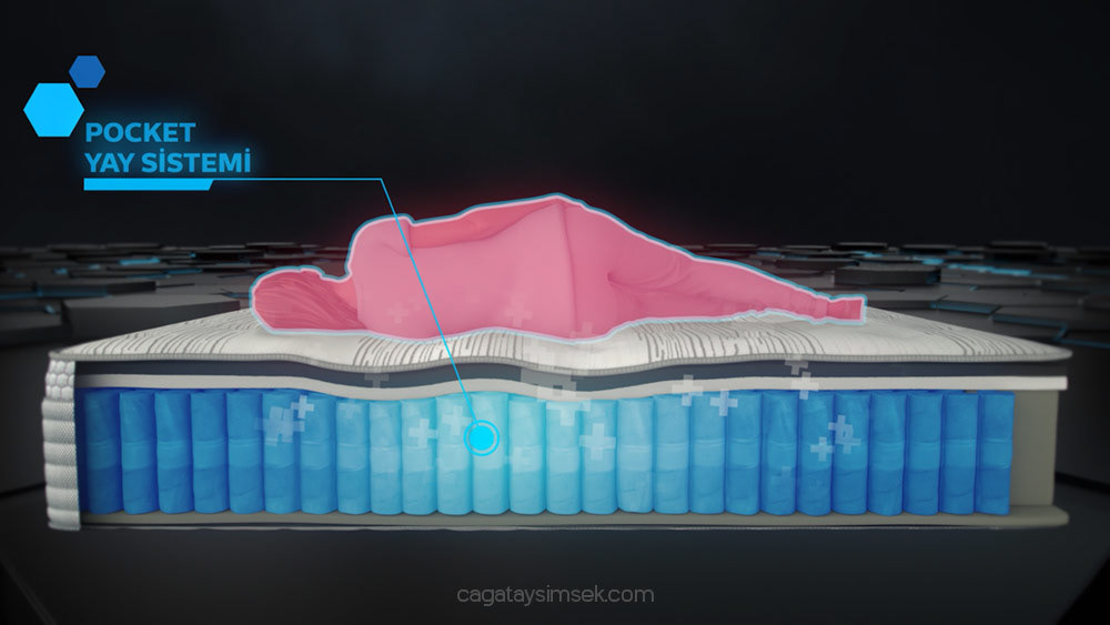 Istikbal - TVC - Mojo