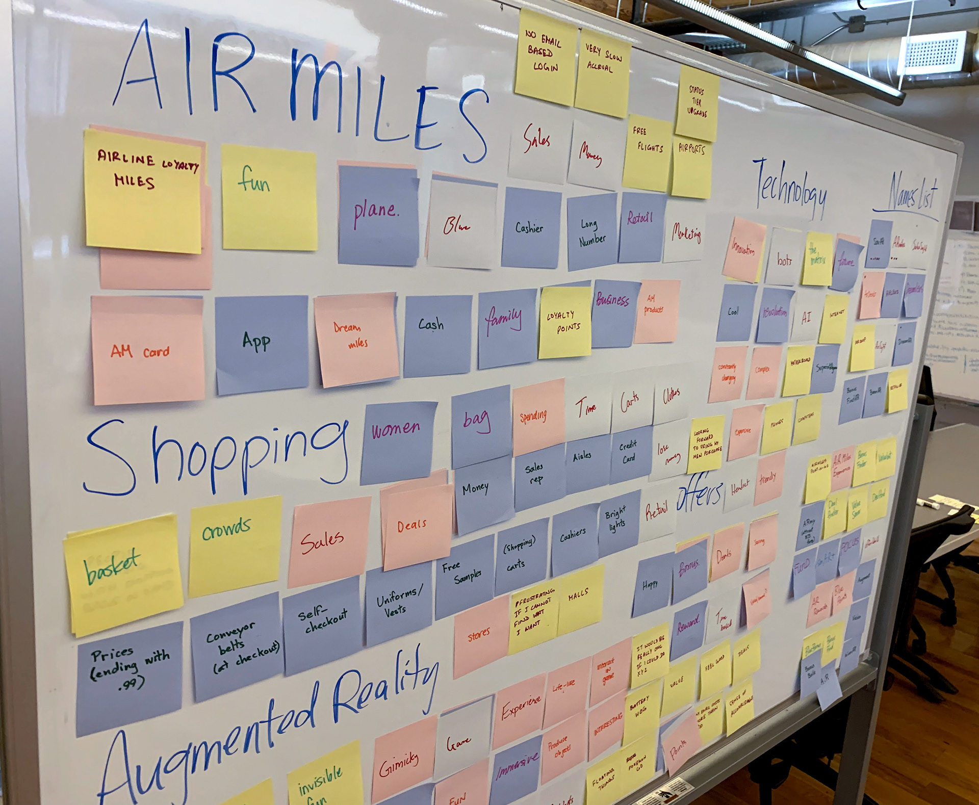 Result of brainstorming app name session