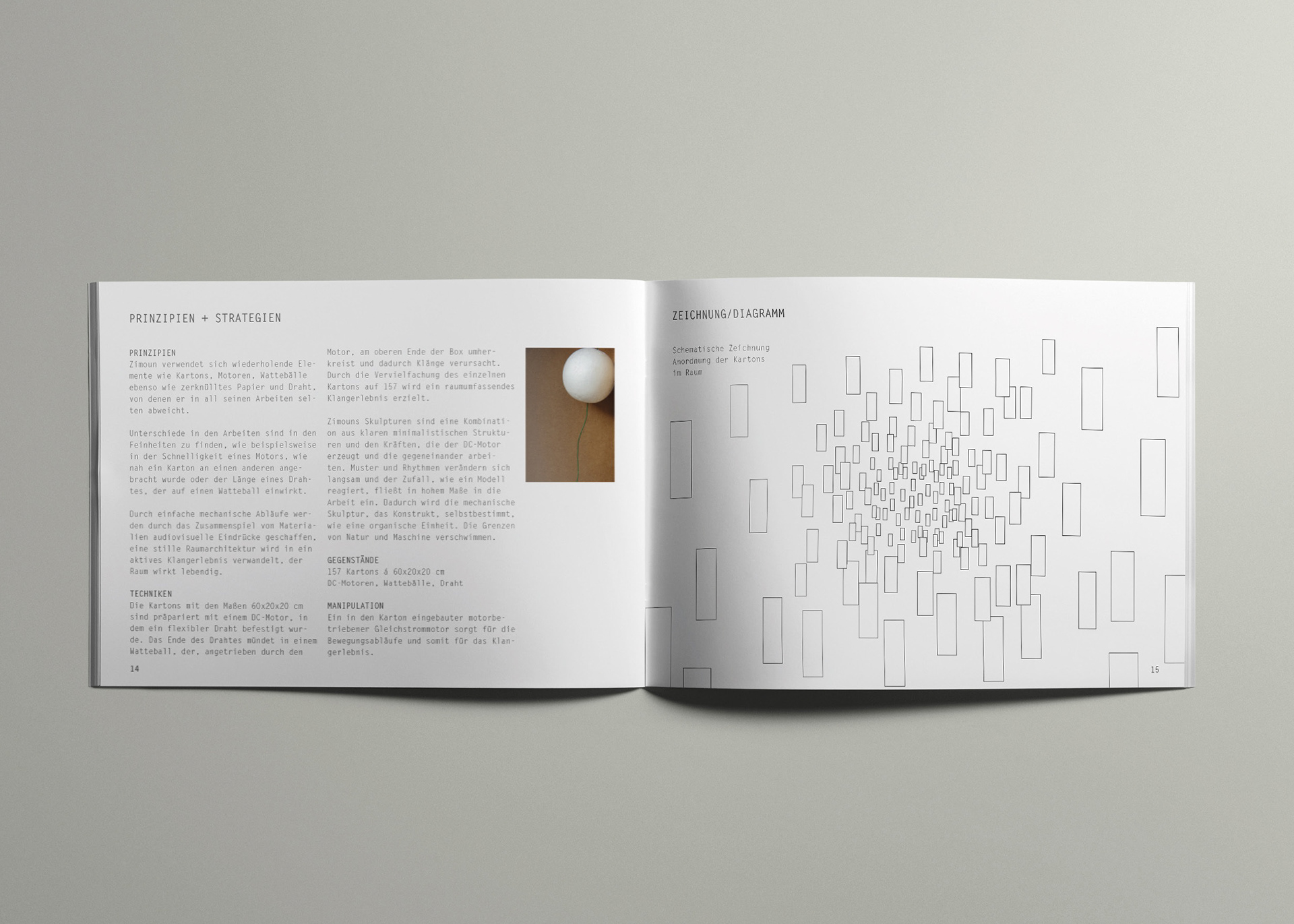 Dokumentation Sound is material