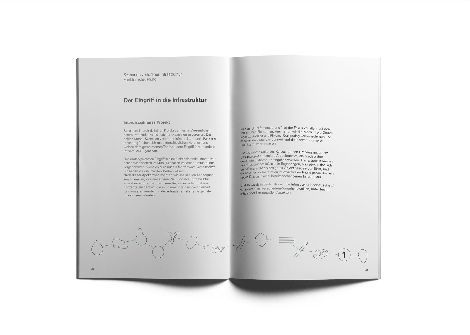 Dokumentation zu 12 o' clock Rainbow