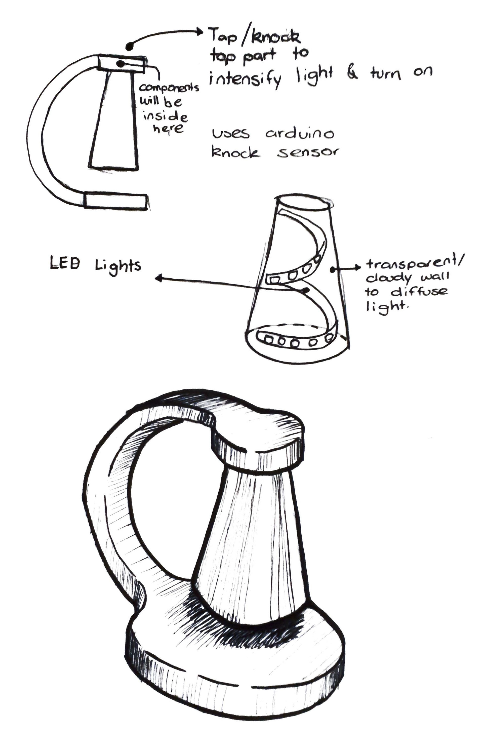 Concept 1