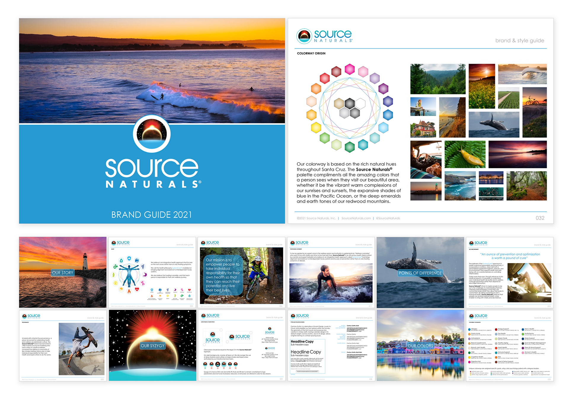 Source Naturals® 2021 Brand Guide