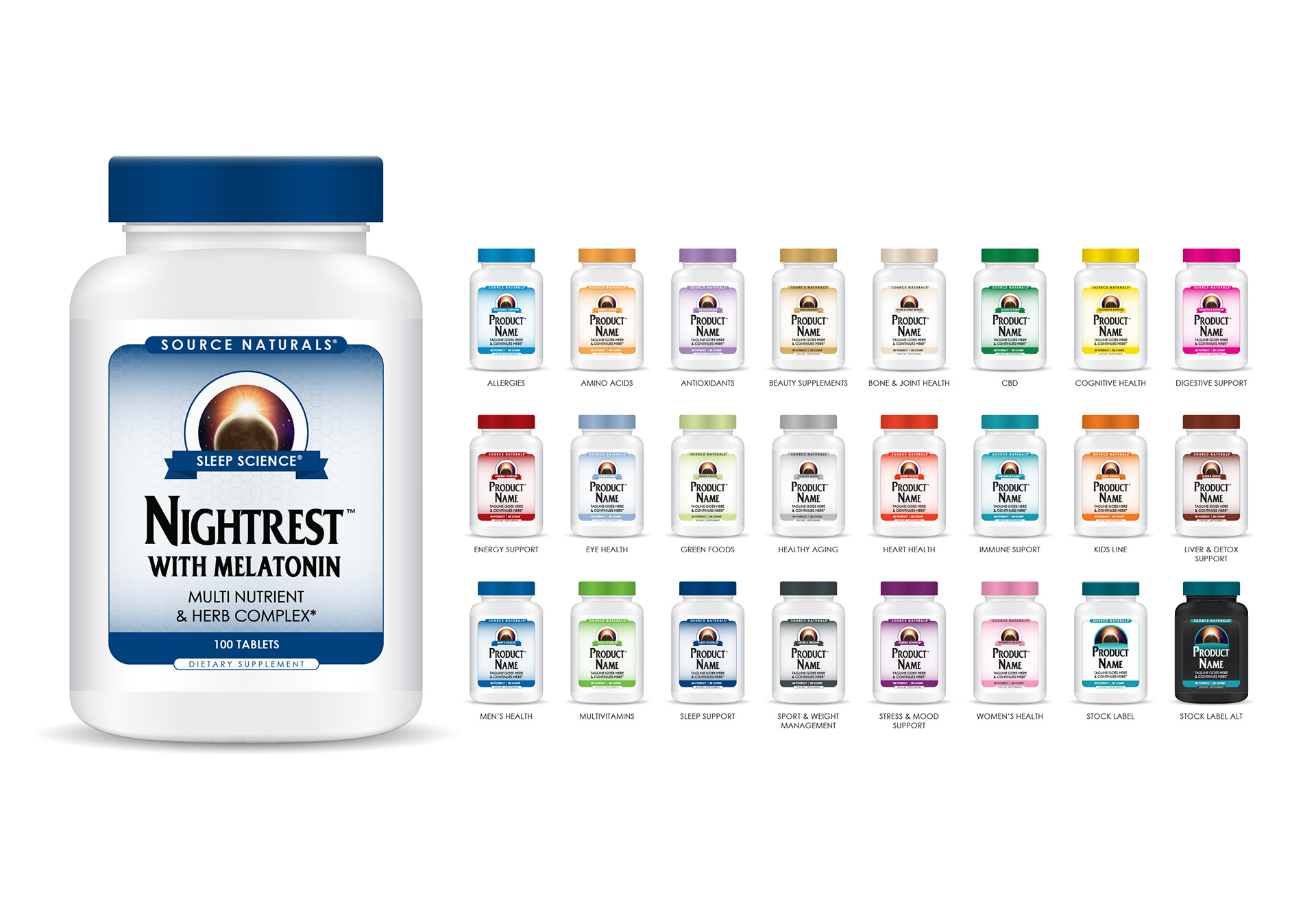 Source Naturals® Label Evolution (sub-line expansion)