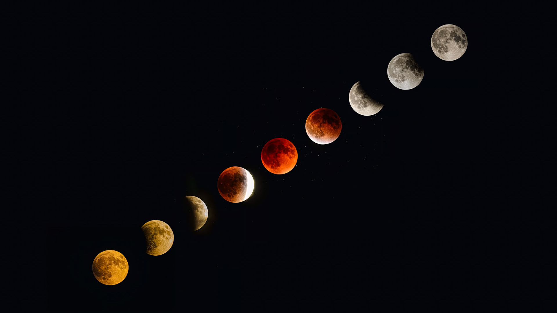 Total Lunar Eclipse 2015