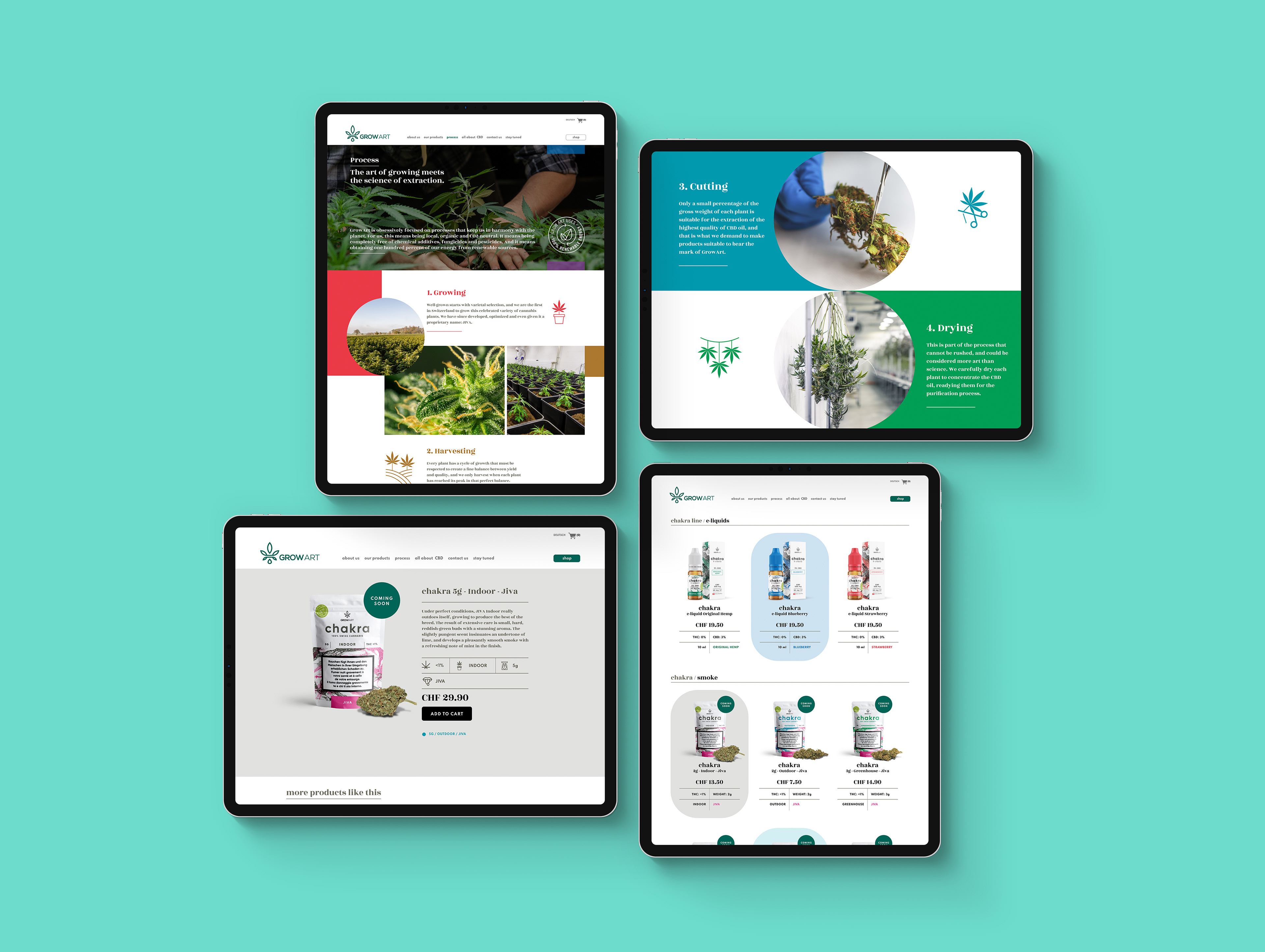 www.growart.swiss