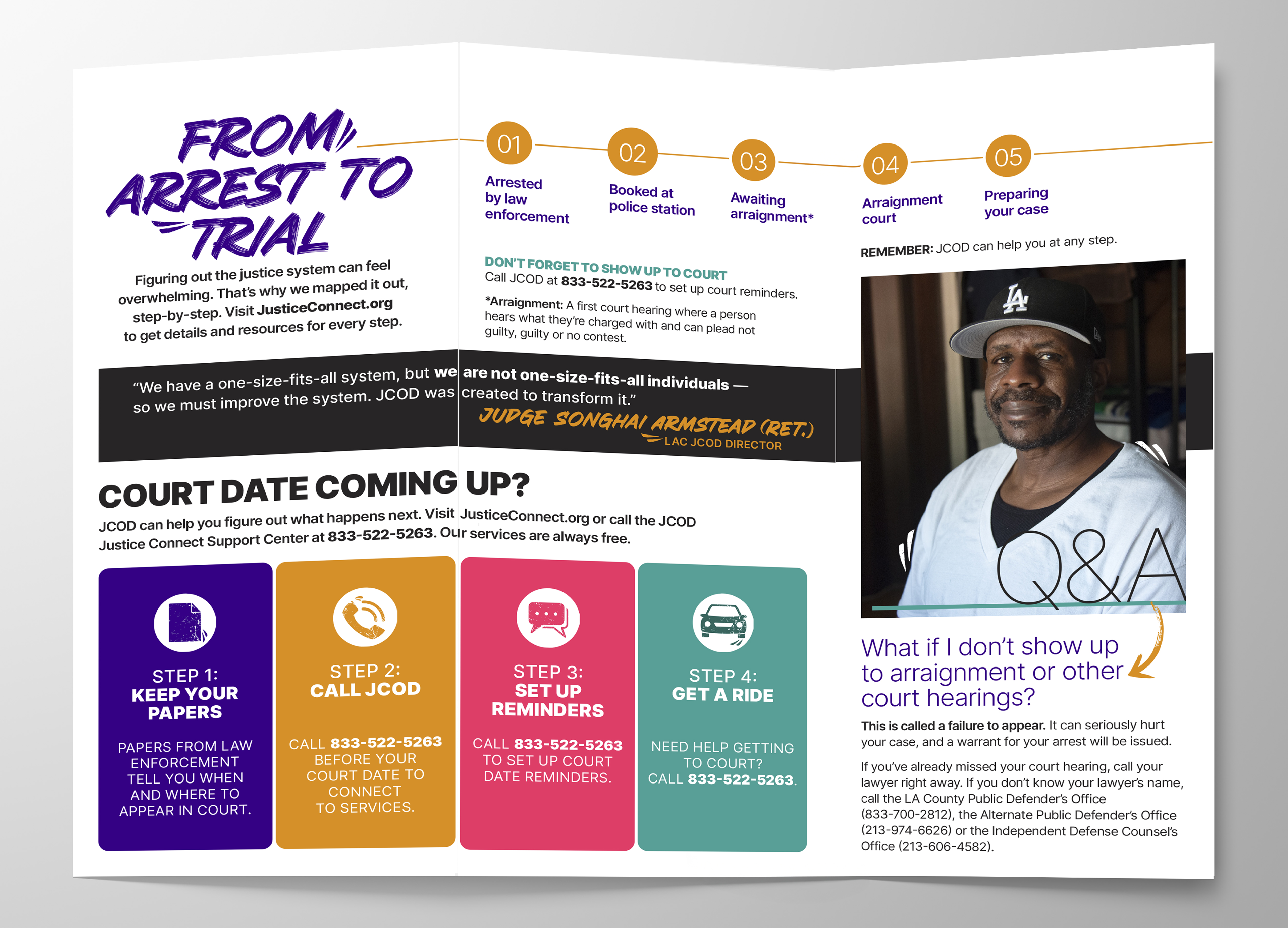 Brochure (inside)