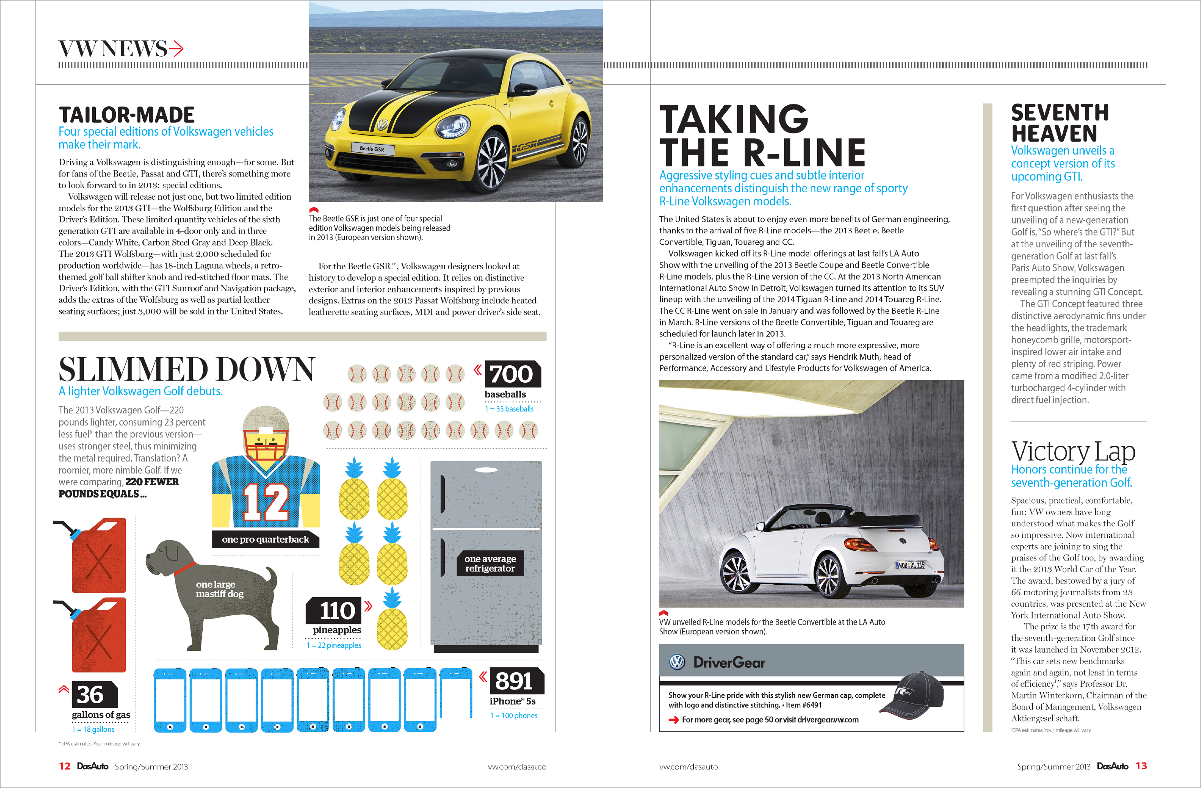 Magazine layout