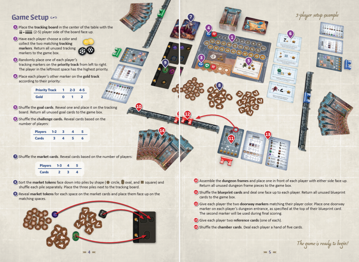 Layout and copy with my proposed changes