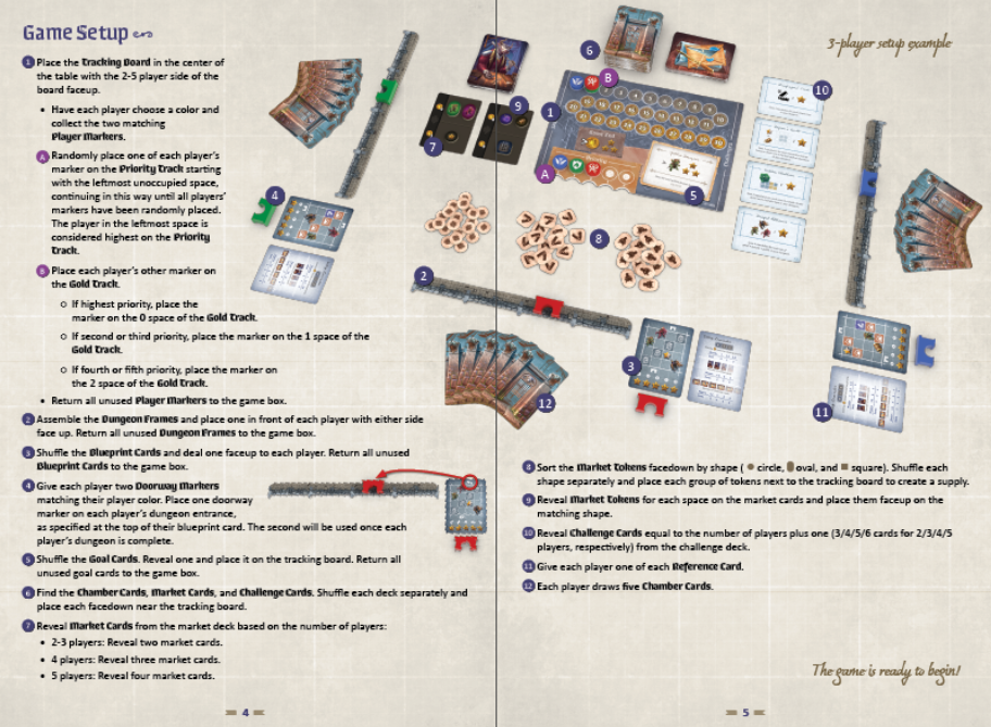 Original layout