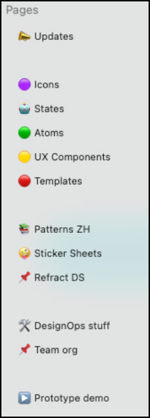 File tree