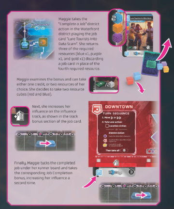 Original layout