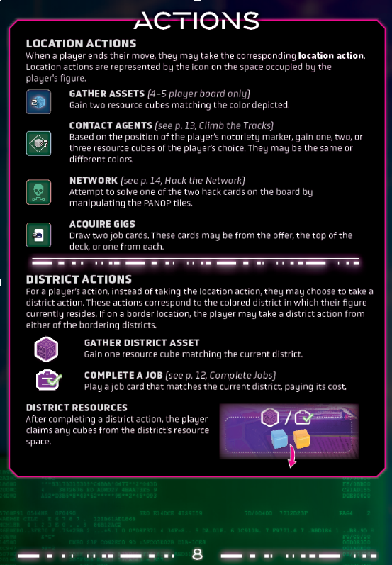Original layout