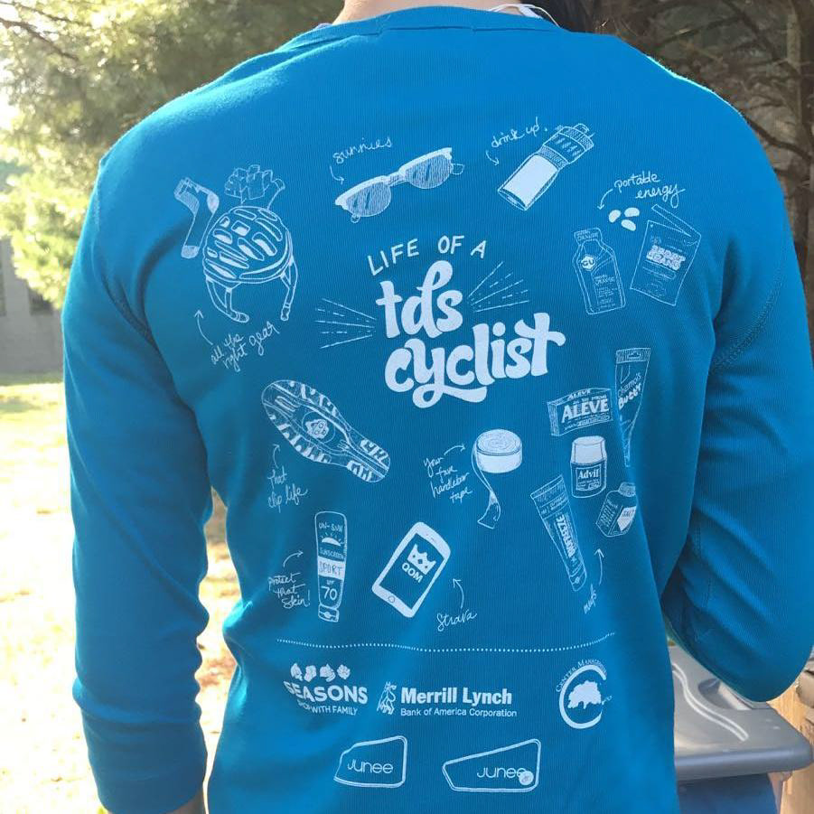 I learned a lot about long distance cycling on this one.