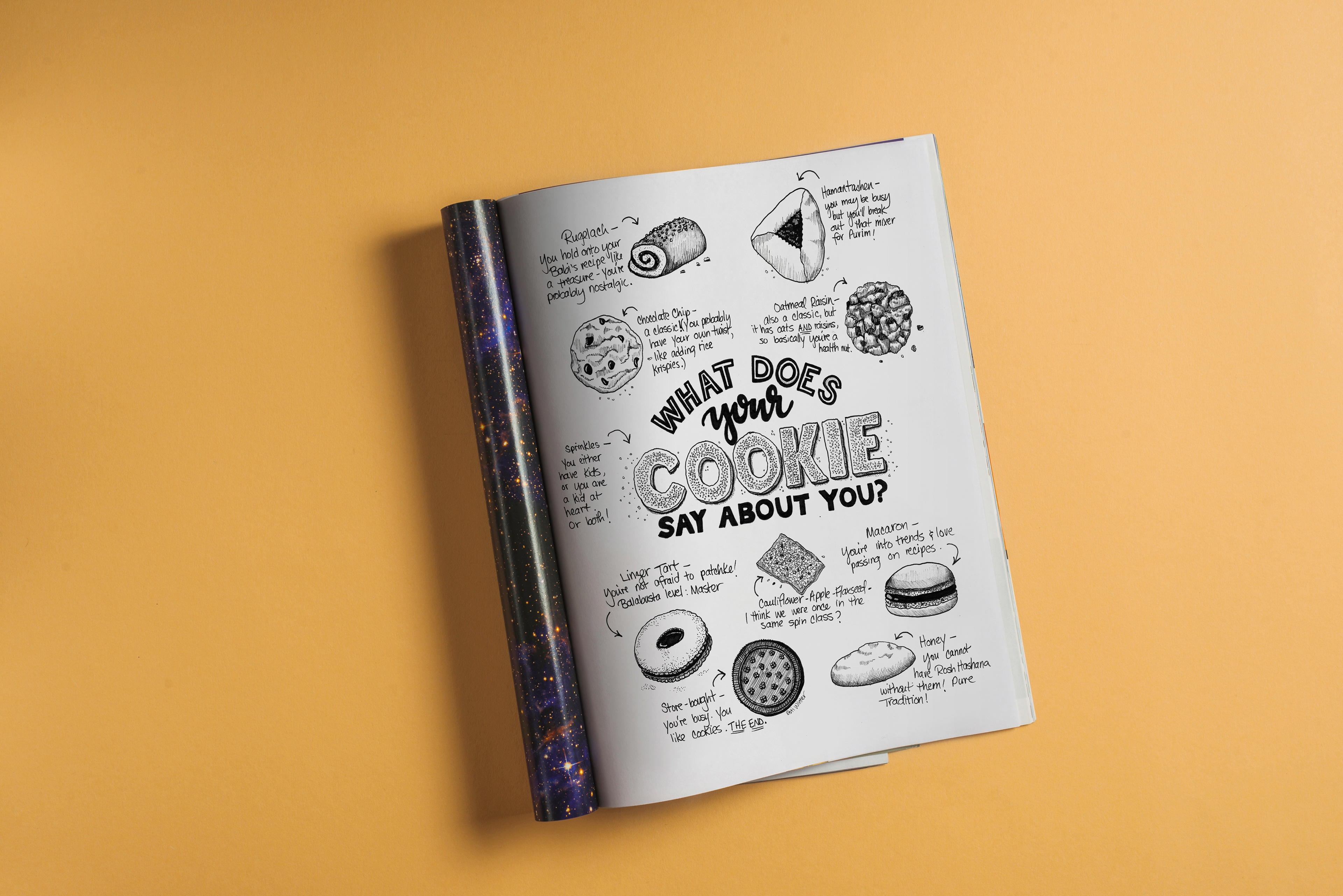 Another one of the pages from Binah.