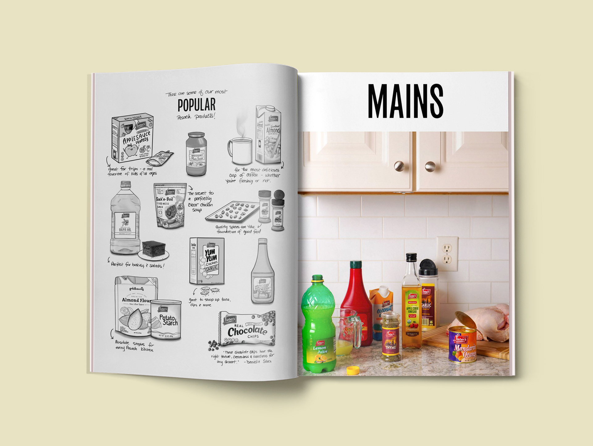 Illustration of divider page from Lieber's Pesach cookbook.