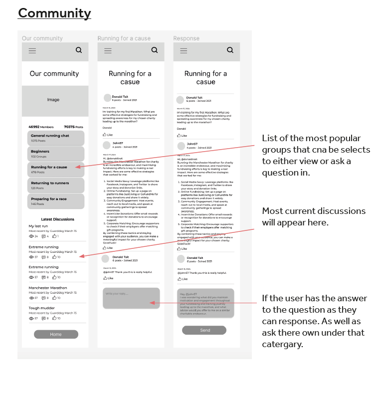 Mid fidelity wireframes