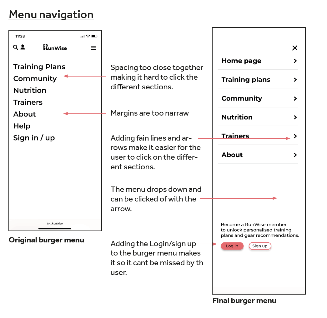 Menu navigation development.