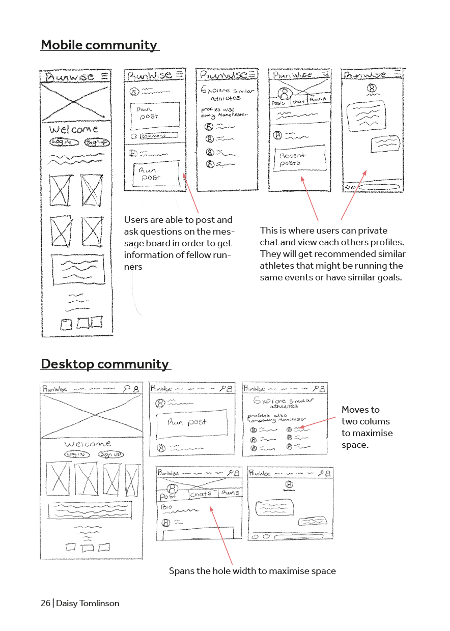 Low fidelity wireframes