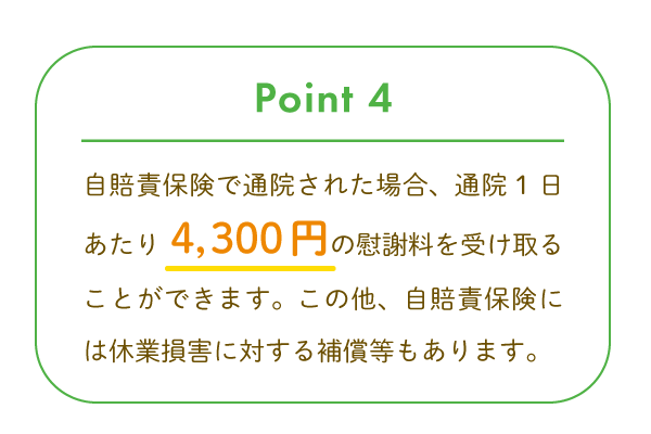 自賠責保険で通院された場合、通院1日あたり4,300円の慰謝料を受け取ることができます。この他、自賠責保険には休業損害に対する補償などもあります。