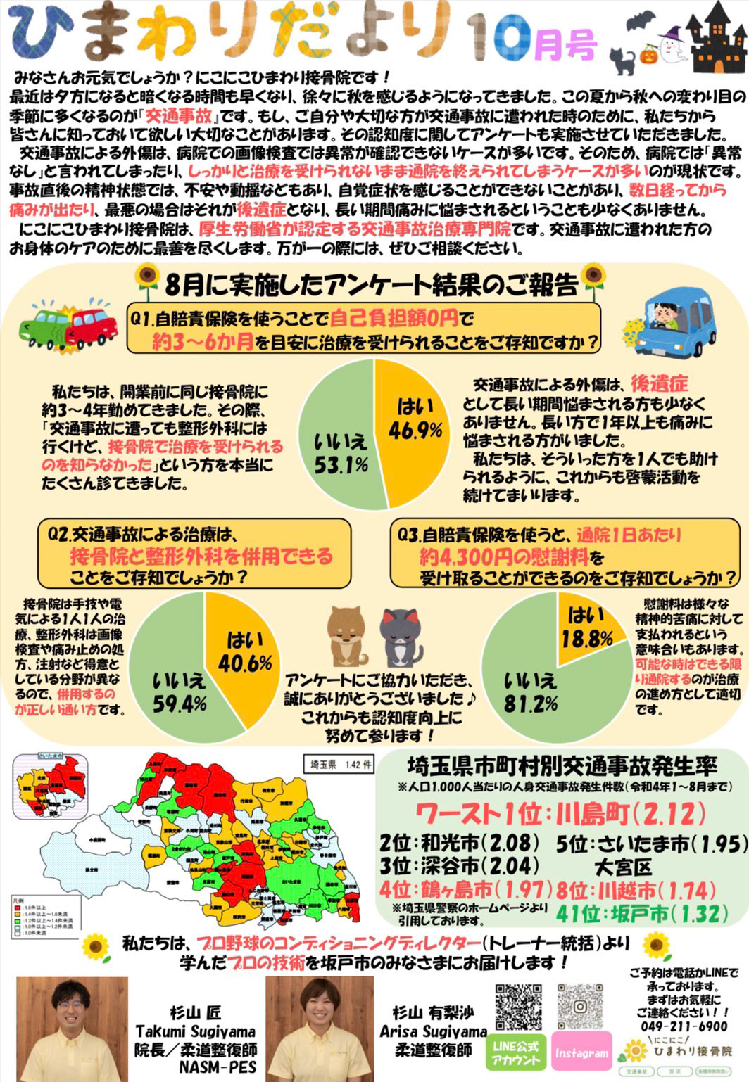 2022年10月号