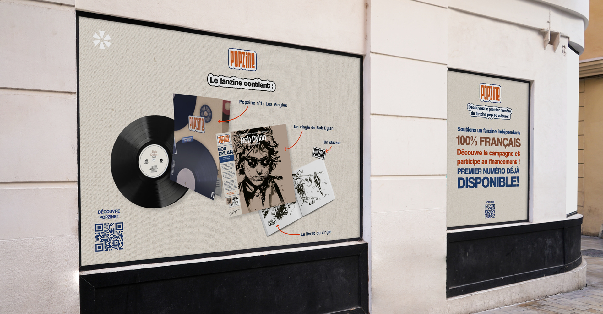 Principe d'affichage