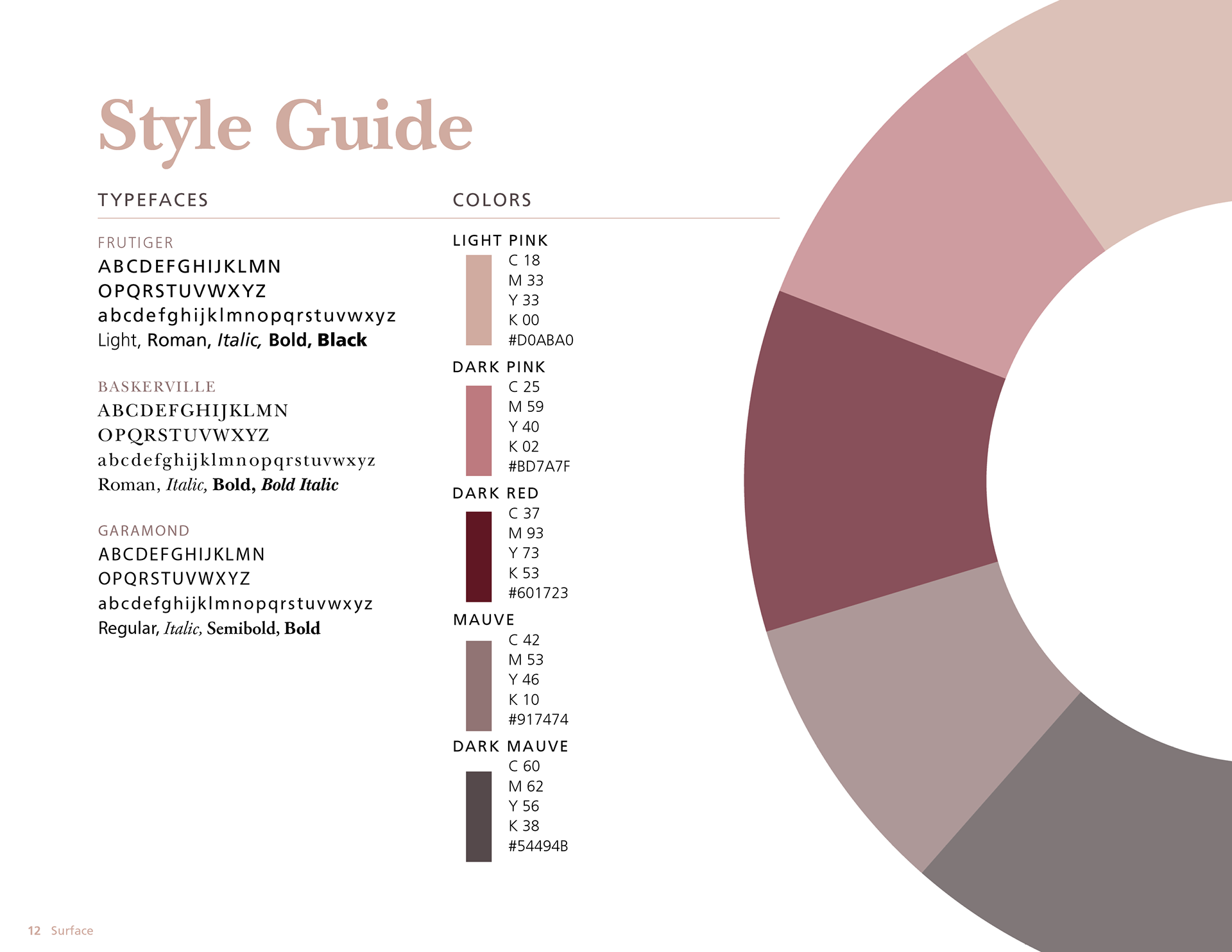 Style Guide / InDesign and Illustrator / 2019