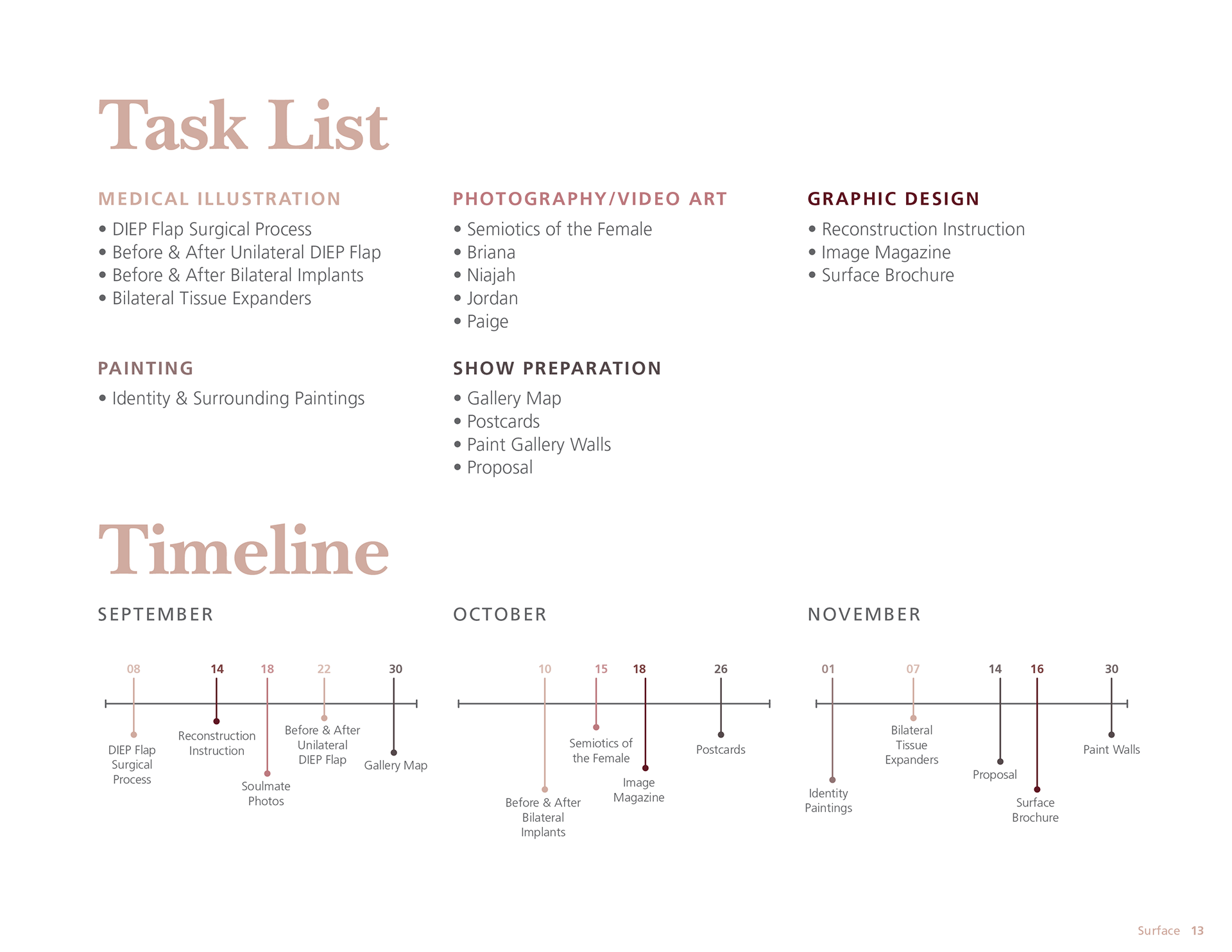 Task List & Timeline / InDesign / 2019