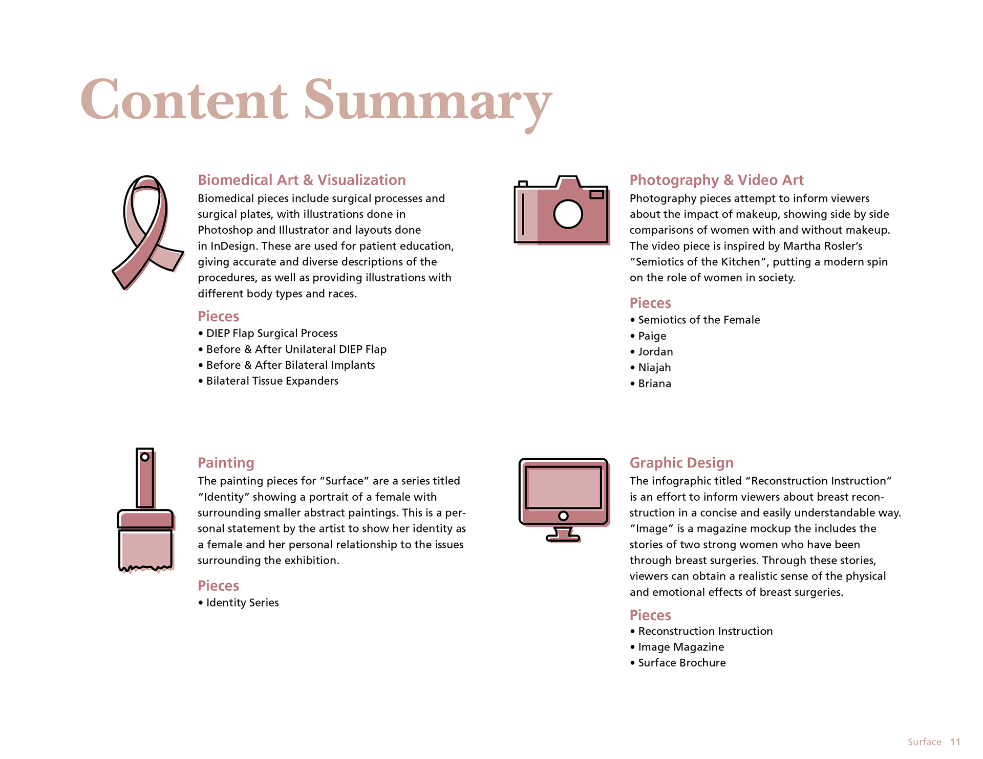 Content Summary / InDesign and Illustrator / 2019