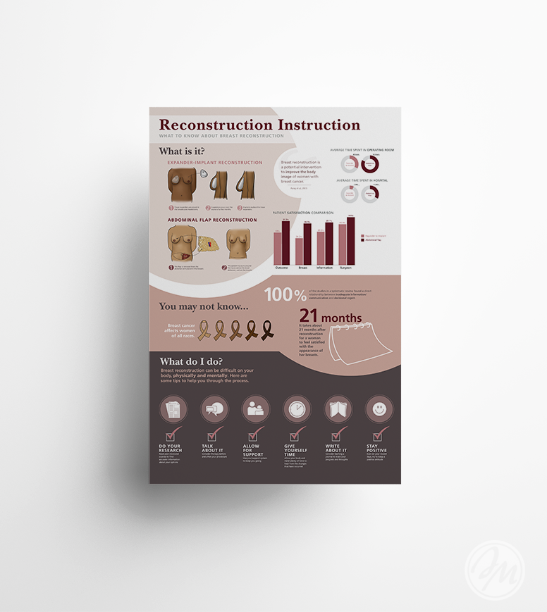 Reconstruction Instruction / InDesign, Illustrator & Photoshop / 2019