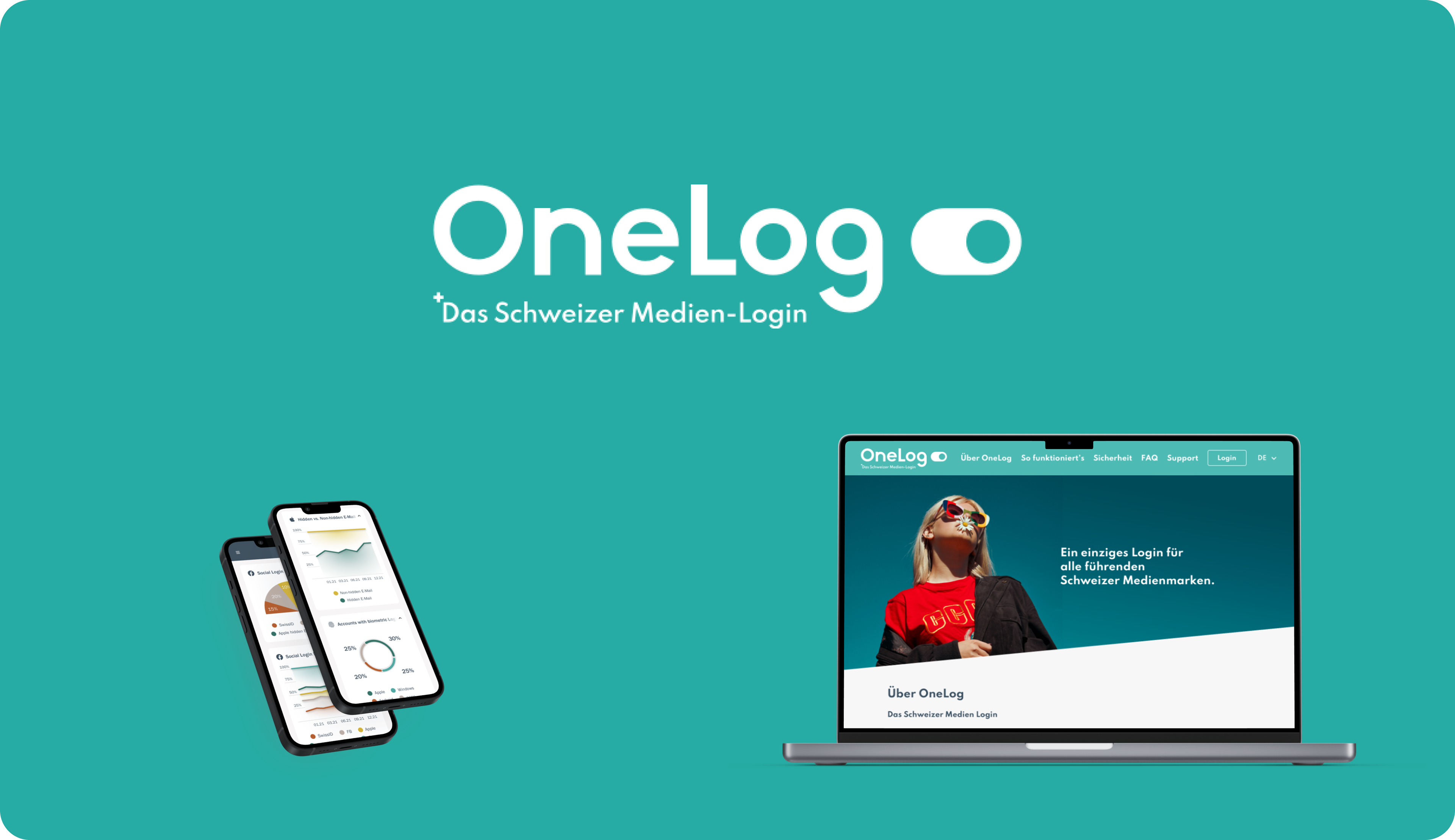 KPI Dashboard and Landing Page for OneLog Switzerland - Teresa Prosch
