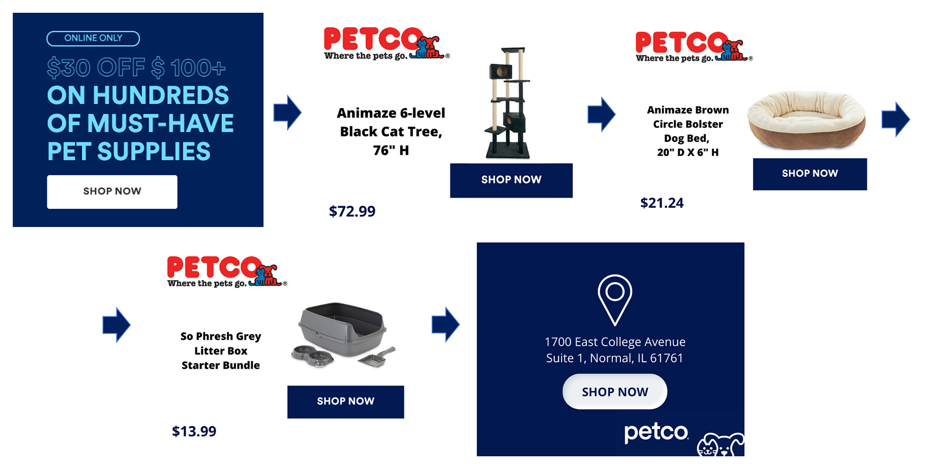 Dynamic Display Ad Tech (1/2)