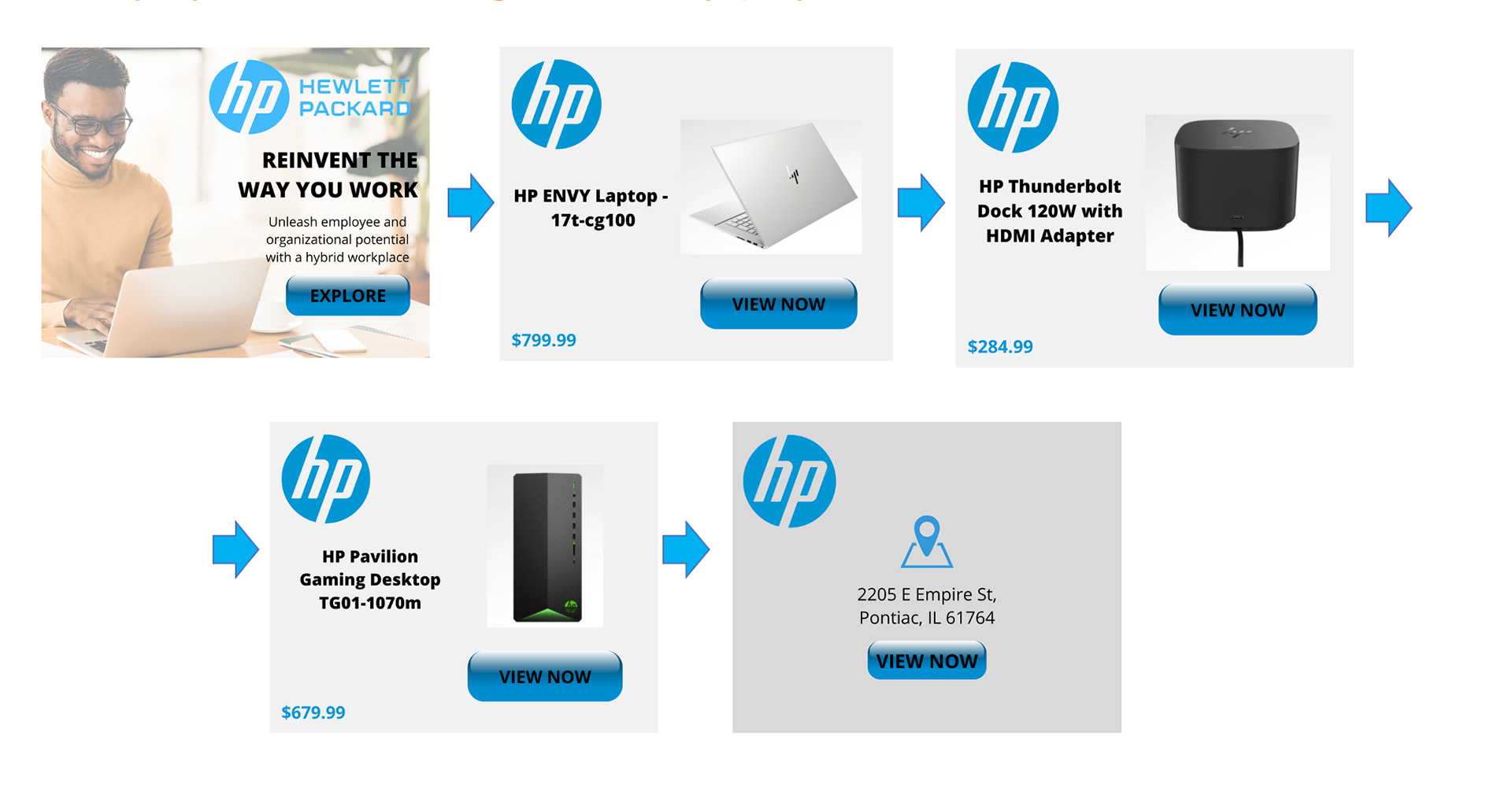 Dynamic Display Ad Tech (2/2)