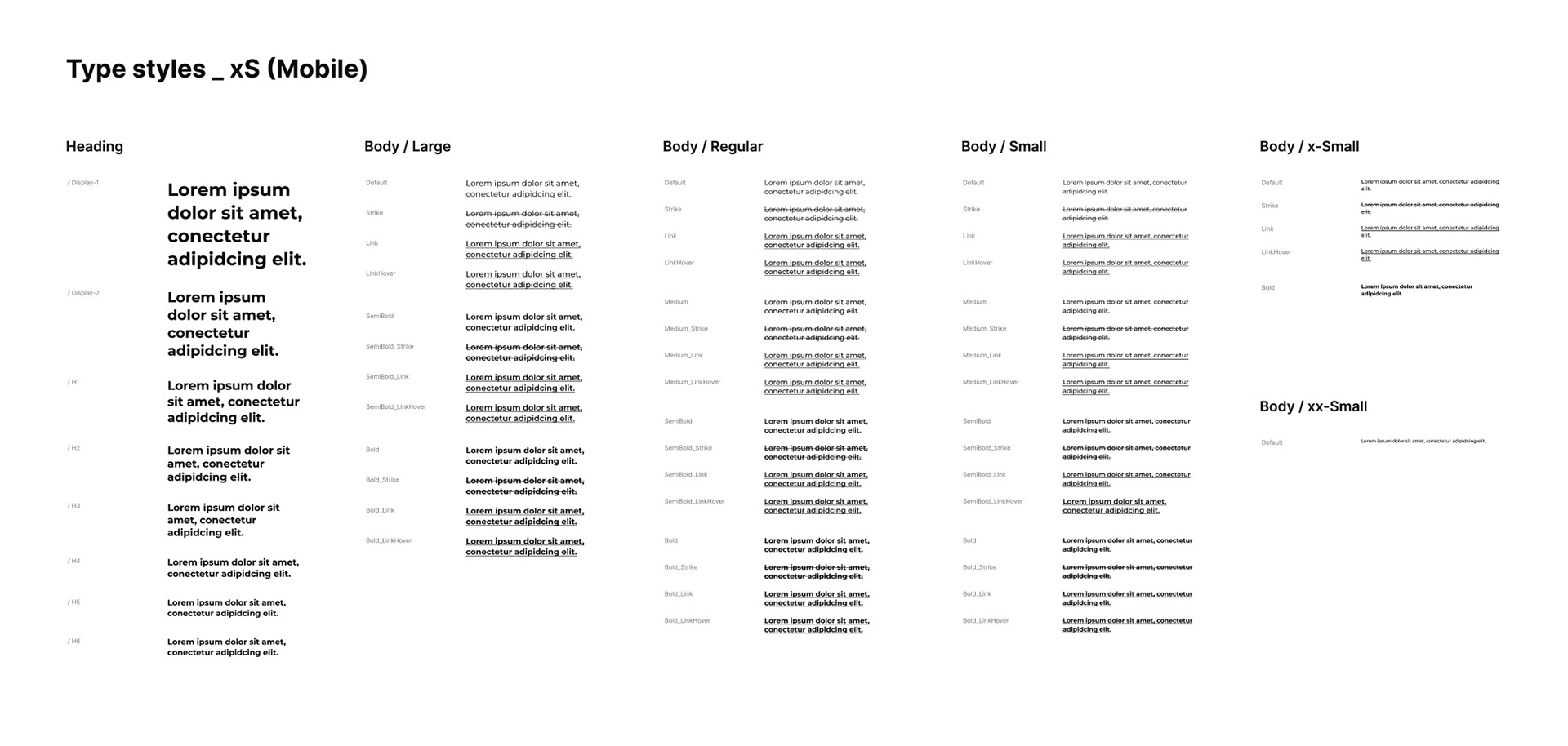 Typographic styles