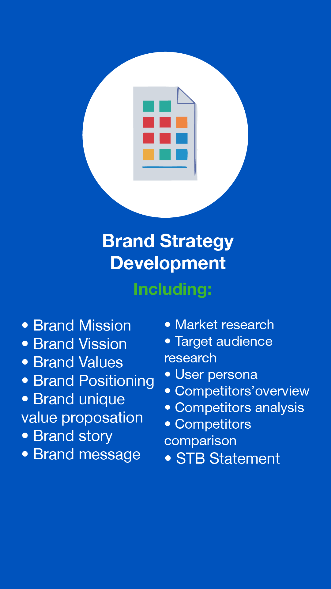 Brand Strategy Development Service
