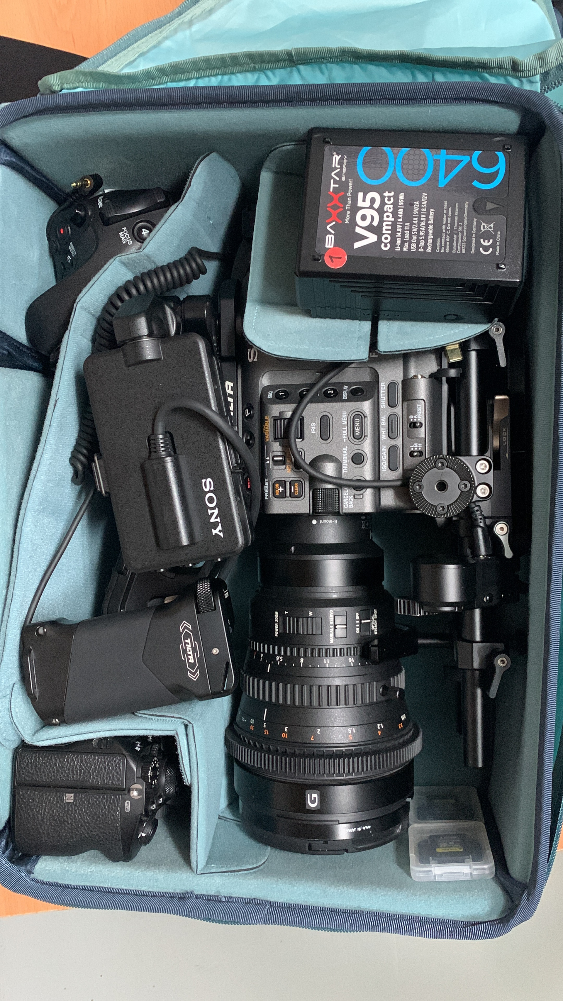 Gear and stuff