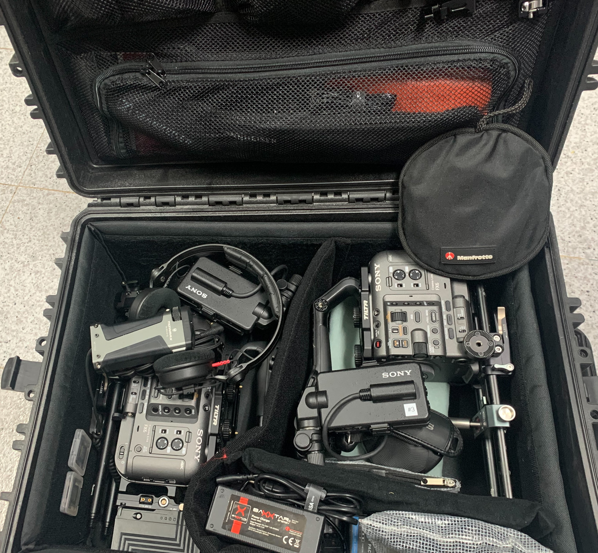 Gear and stuff