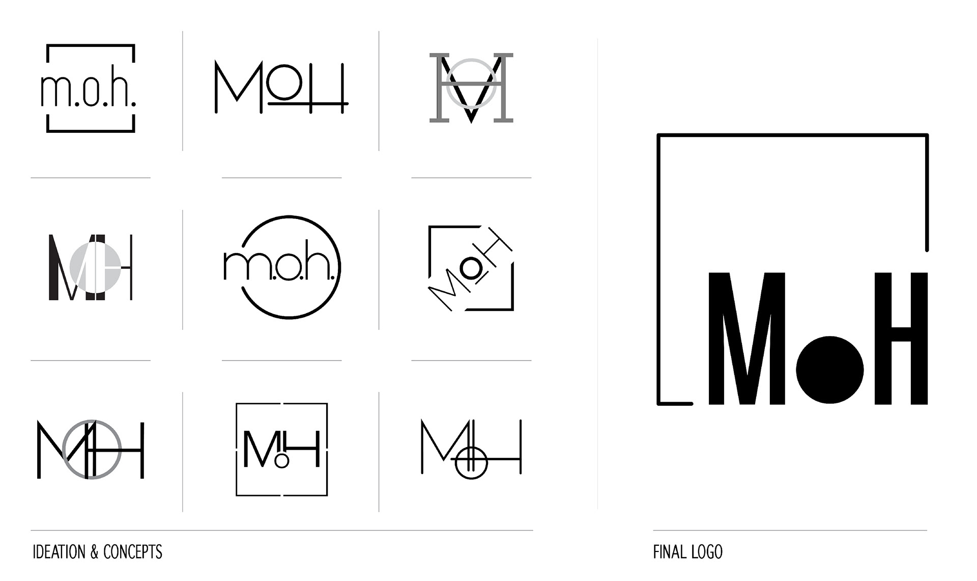Makers of Happiness Hero Logo and Concepts