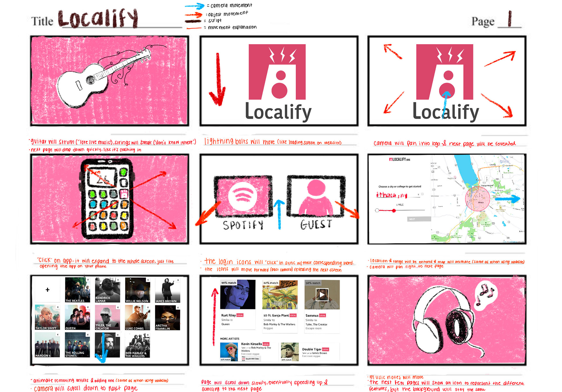 Storyboard for Localify