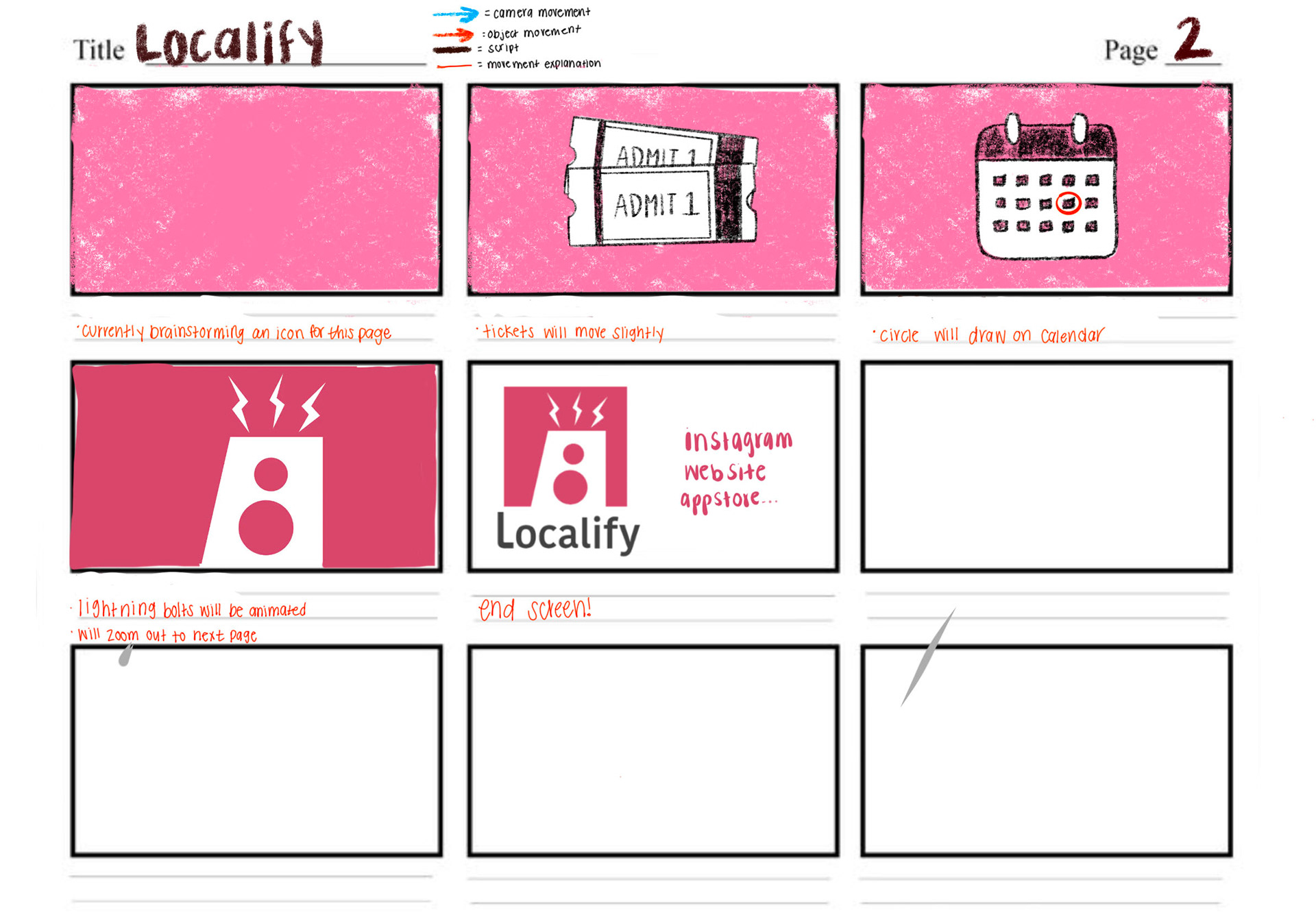 Storyboard for Localify