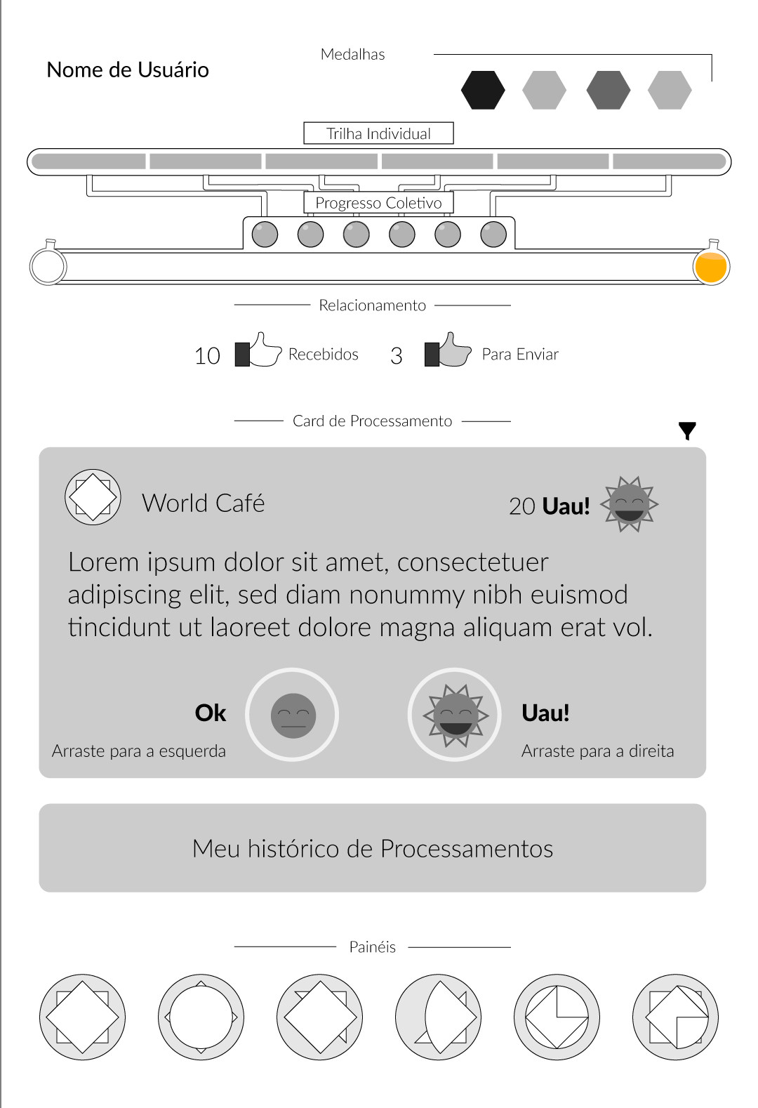Interaction with recognition screen