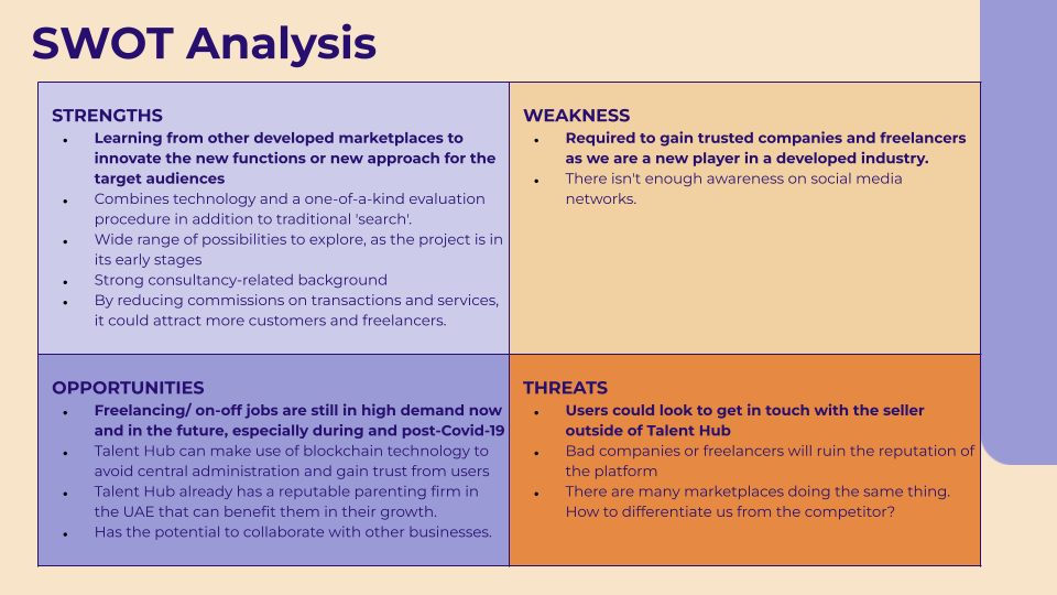 SWOT analysis