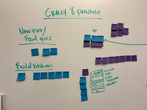 Using the crazy 8 method to develop screens