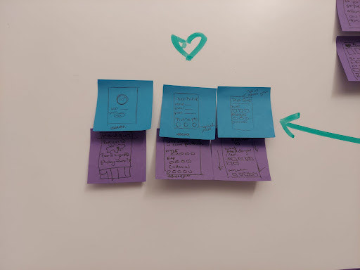 Final screen setup plans