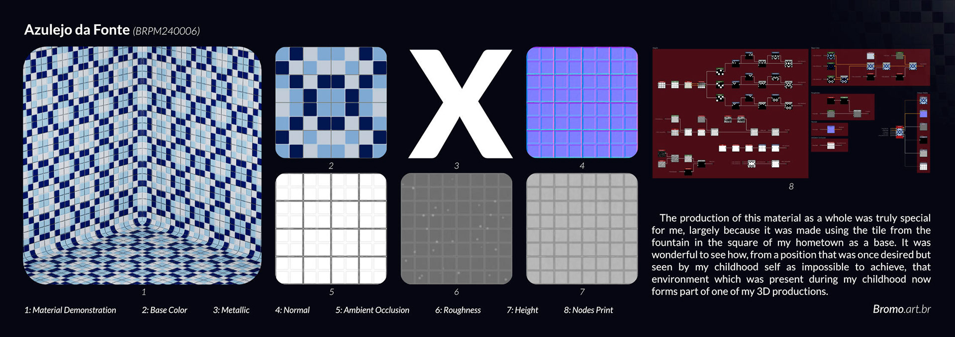 The production of this material as a whole was truly special for me, largely because it was made using the tile from the fountain in the square of my hometown as a base. It was wonderful to see how, from a position that was once desired but seen by my childhood self as impossible to achieve, that environment which was present during my childhood now forms part of one of my 3D productions.