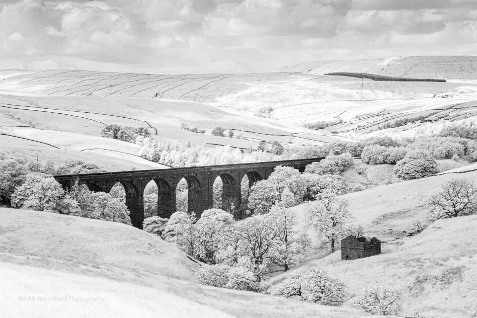 Dent Head Viaduct