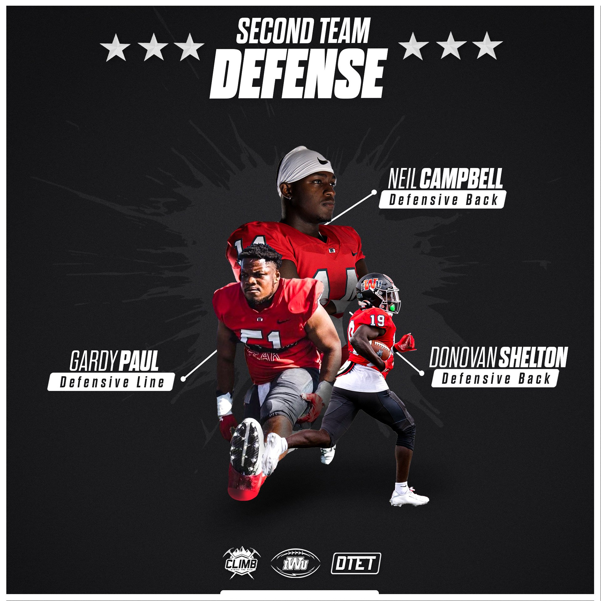 All-Conference Defense Second Team