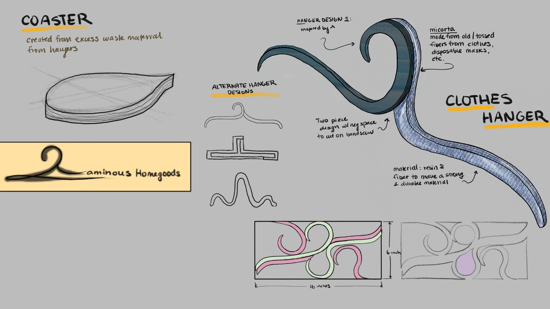 Annie's sketches on form refinement & cutout ideations on a sheet of micarta