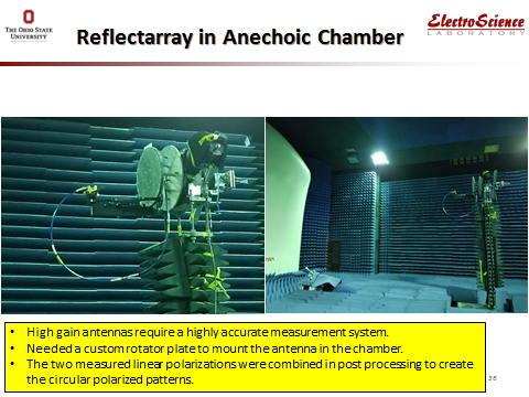 Previous reflectarray setup in ESL's anechoic chamber