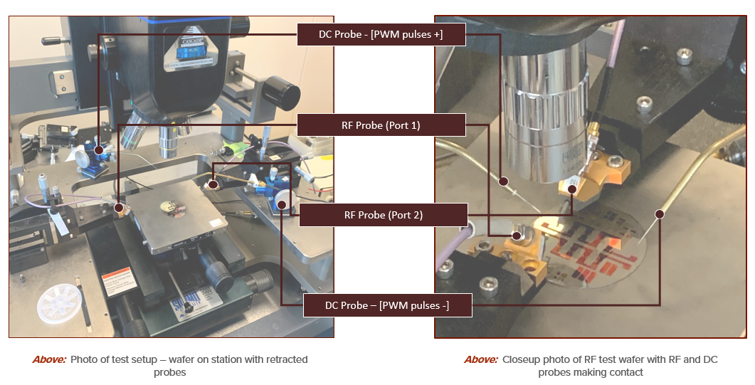 Probe Station Closeup