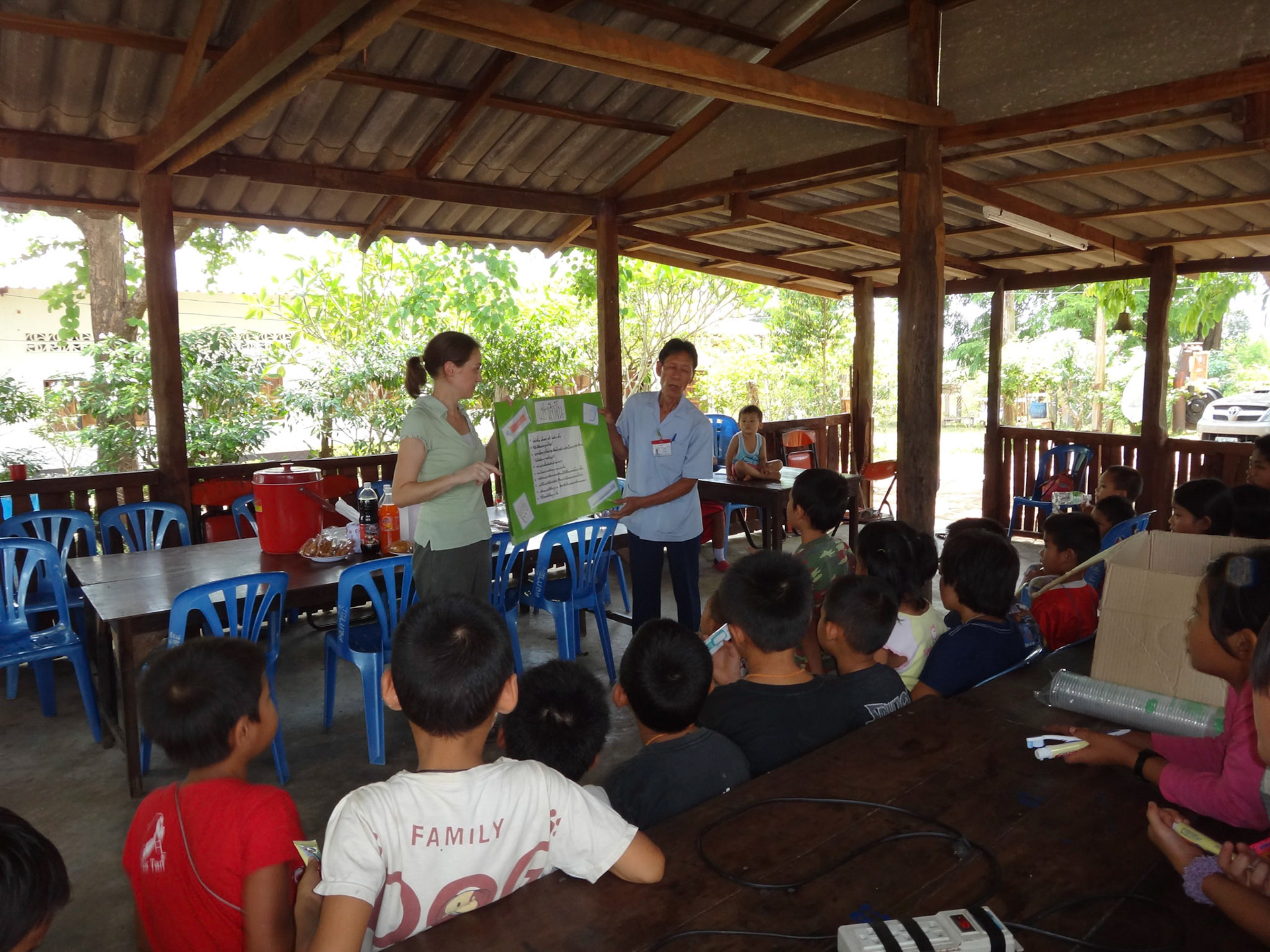 Dental education at the Galilee Church children's camp